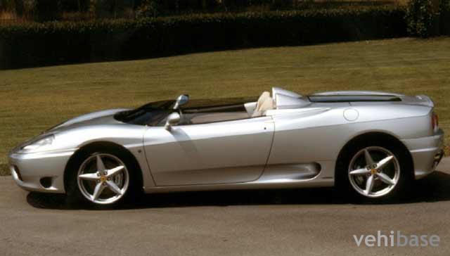 Ferrari 360 Barchetta