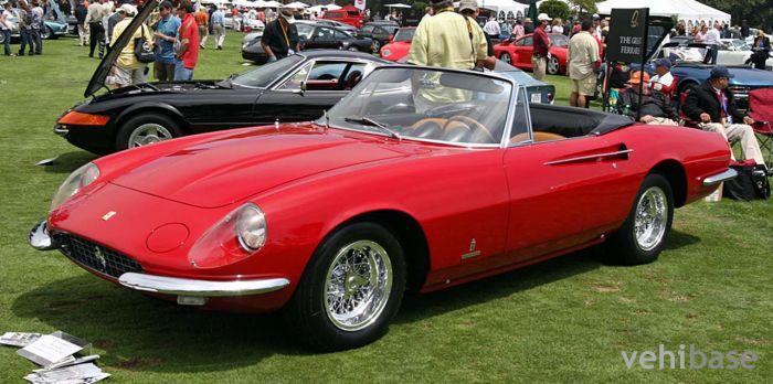 Ferrari 365 California