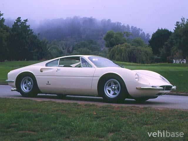 Ferrari 365 P