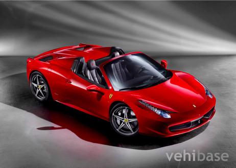 Ferrari 458 Spider