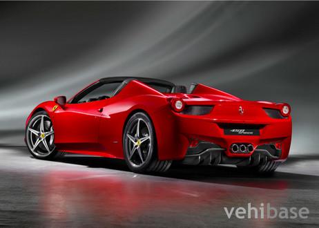 Ferrari 458 Spider