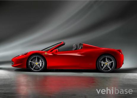 Ferrari 458 Spider