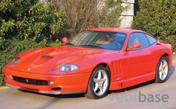 Ferrari 550 Sperimentale
