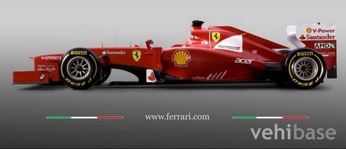 Ferrari F2012