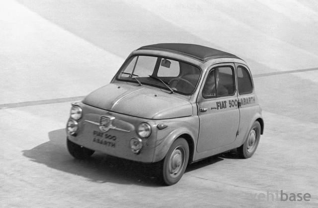 Fiat 500 Abarth