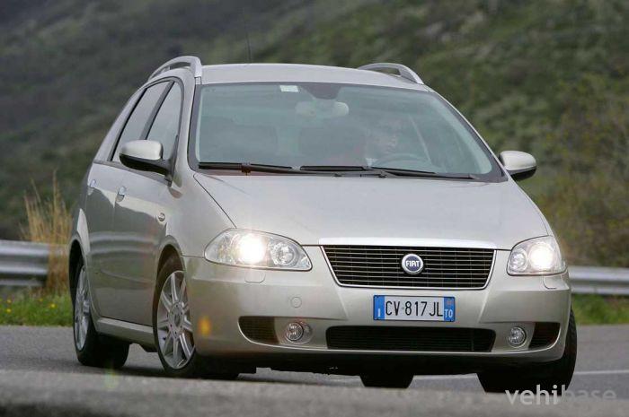 Fiat Croma 1.8