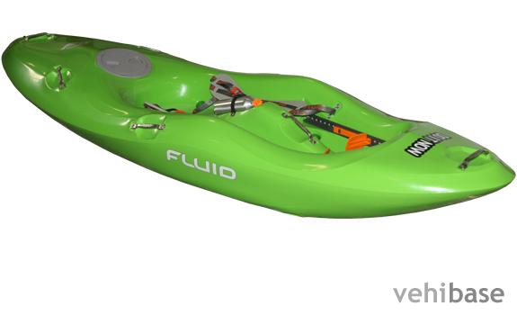 Fluid Do It Now