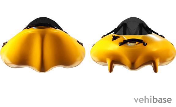 Fluid Synergy
