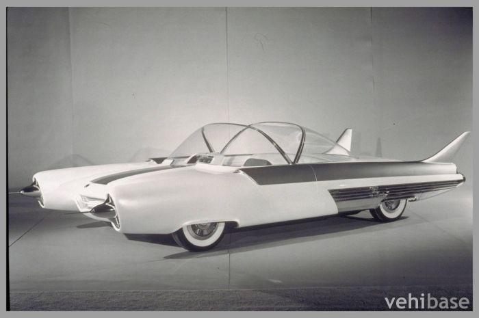 Ford Atmos