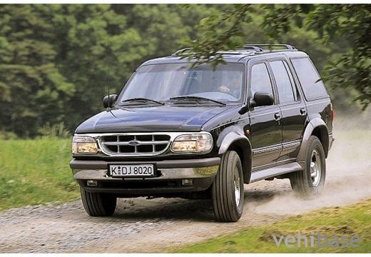 Ford Explorer GPL