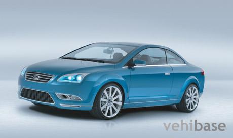 Ford Focus Vignale
