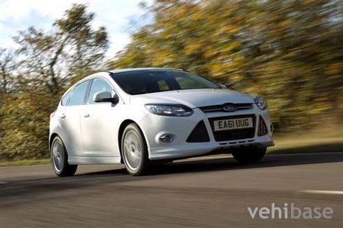 Ford Focus Zetec S