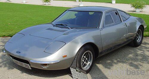 Ford GT70