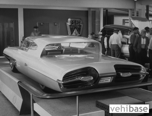 Ford LaGalaxie