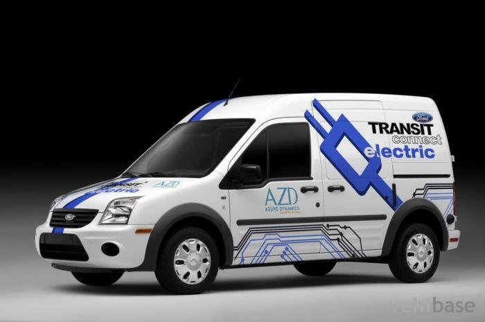 Ford Transit Connect Electric