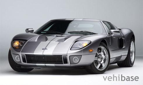 Ford Tungsten GT