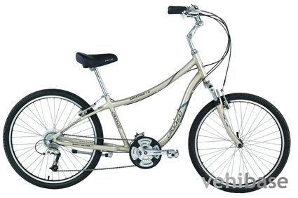 Fuji Saratoga 1.0