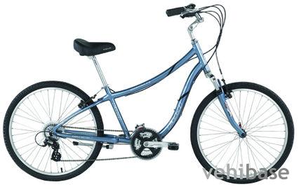 Fuji Saratoga 2.0