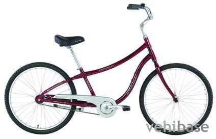 Fuji Saratoga 4.0