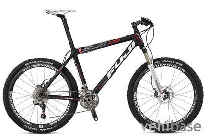 Fuji SLM LTD