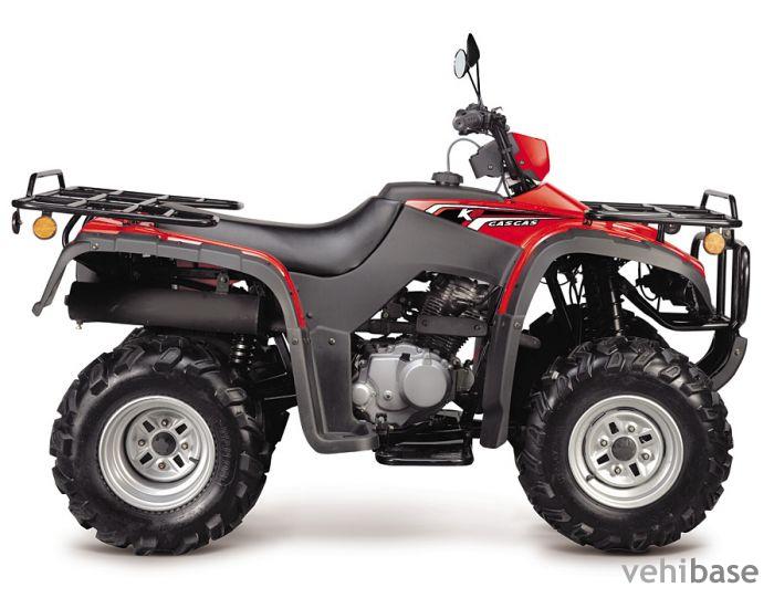 GAS GAS Line K 250