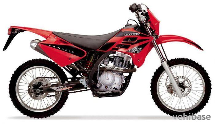 GAS GAS Pampera 125