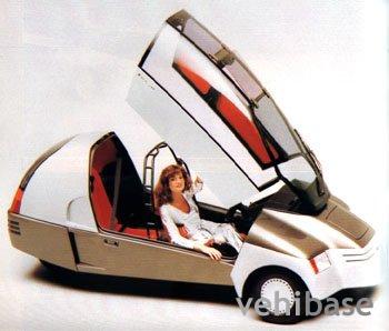 Ghia Ford Cockpit