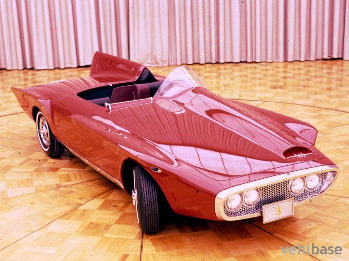 Ghia Plymouth XNR