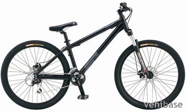 Giant STP 2