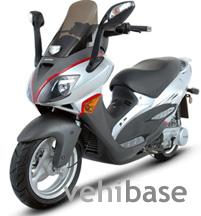 Giantco FVision 125