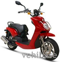 Giantco GW 50
