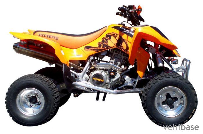 Goes 450 X