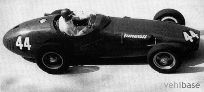 Gordini 32