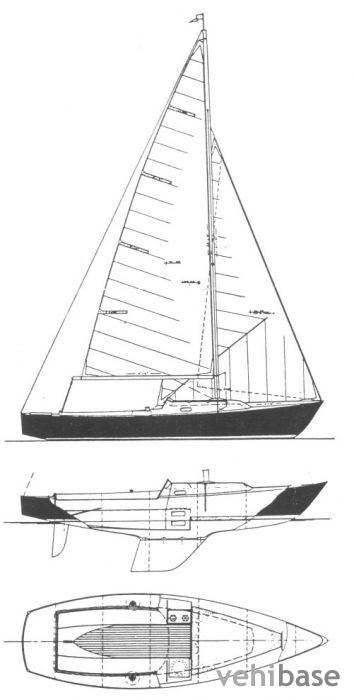 Grampian G22