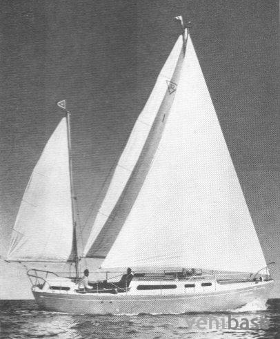 Grampian Triangle 32
