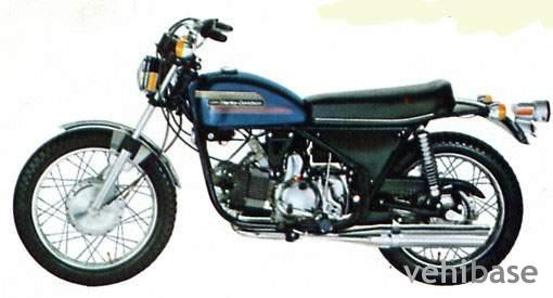 Harley-Davidson SX 250