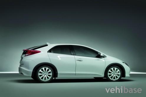 Honda Civic Hatchback