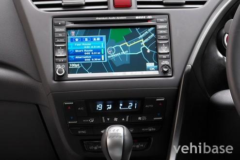 Honda Civic Hatchback