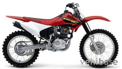 Honda CRF 230 F