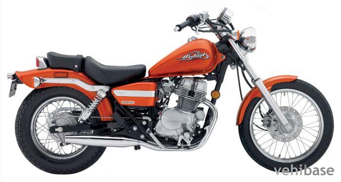 Honda Rebel 250
