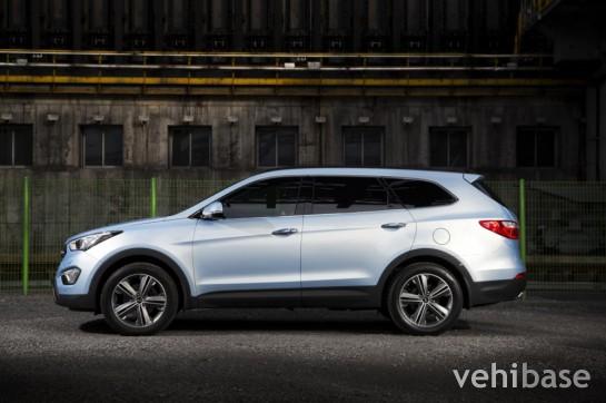 Hyundai Grand Santa Fe