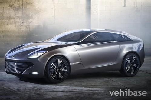 Hyundai i-oniq