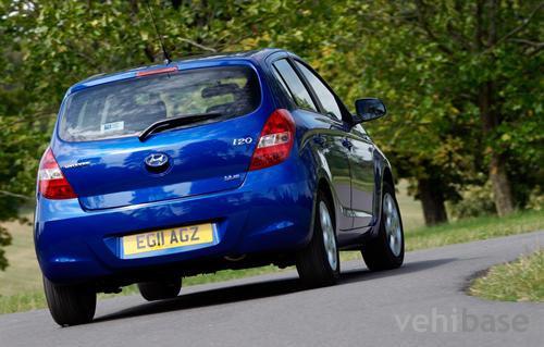 Hyundai i20 Blue