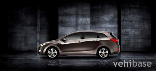 Hyundai i30 Wagon