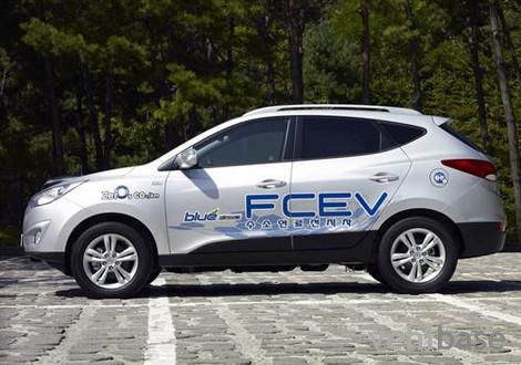 Hyundai ix35 FCEV