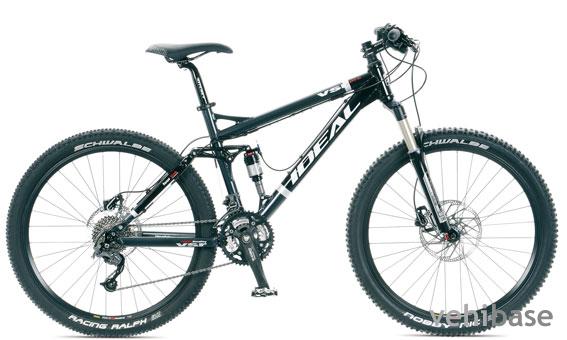 Ideal VSR Pro