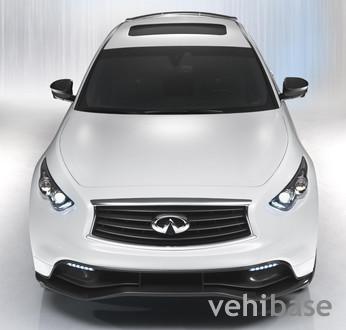 Infiniti FX Sebastian Vettel Edition