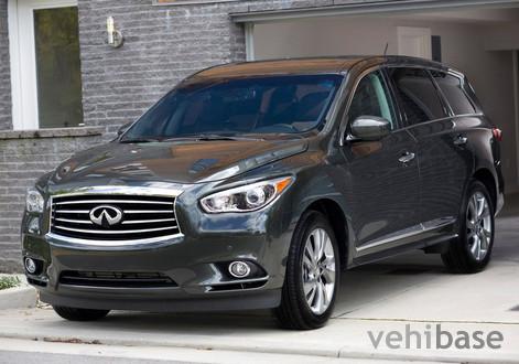 Infiniti JX