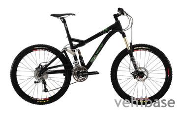 Iron Horse MKIII Expert