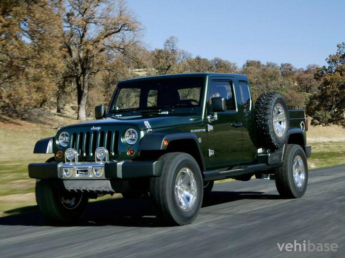 Jeep Gladiator